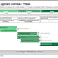 BPO STRATEGY AND DESIGN_ppt_presentations