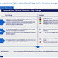 Telecommunications Sector Cybersecurity Strategy: A Comprehensive Framework for National Cyber Resilience_ppt_presentations