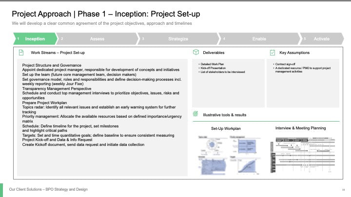 BPO STRATEGY AND DESIGN_ppt_presentations