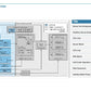 Corporate Management Programs Workshop: A Business Continuity & Disaster Recovery Strategy Framework_ppt_presentations