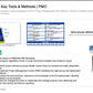 BPO STRATEGY AND DESIGN_ppt_presentations