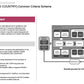 ECOSYSTEM_ASSESSMENT_REPORT & NATIONAL_CYBERSECURITY_ REVIEW_ppt_presentations