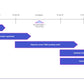Technology Risk & Security (TR&S) Review: A Strategic Framework for IT Risk Management_ppt_presentation