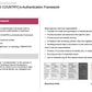 ECOSYSTEM_ASSESSMENT_REPORT & NATIONAL_CYBERSECURITY_ REVIEW_ppt_presentations