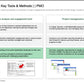 BPO STRATEGY AND DESIGN_ppt_presentations