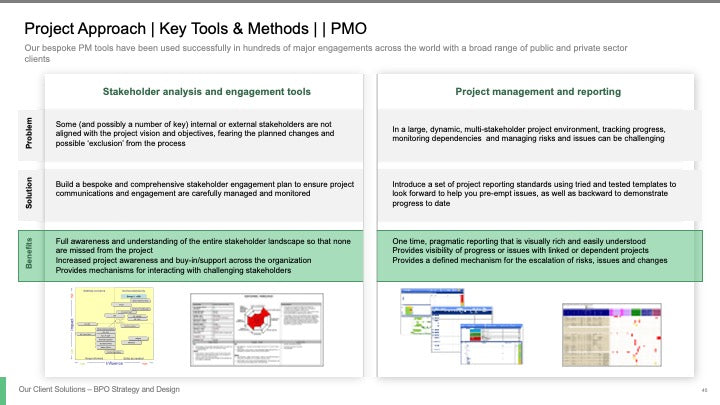 BPO STRATEGY AND DESIGN_ppt_presentations