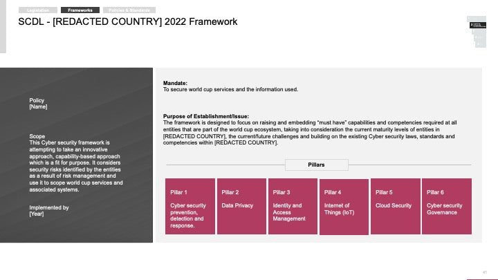 ECOSYSTEM_ASSESSMENT_REPORT & NATIONAL_CYBERSECURITY_ REVIEW_ppt_presentations