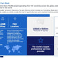 Telecommunications Sector Cybersecurity Strategy: A Comprehensive Framework for National Cyber Resilience_ppt_presentations