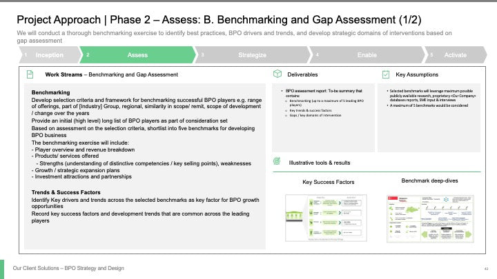 BPO STRATEGY AND DESIGN_ppt_presentations