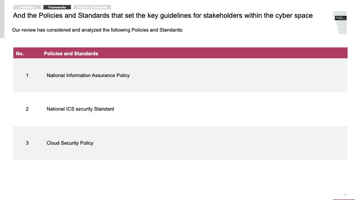 ECOSYSTEM_ASSESSMENT_REPORT & NATIONAL_CYBERSECURITY_ REVIEW_ppt_presentations