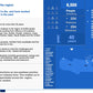 Telecommunications Sector Cybersecurity Strategy: A Comprehensive Framework for National Cyber Resilience_ppt_presentations