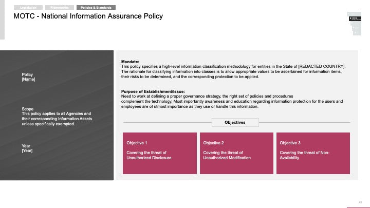 ECOSYSTEM_ASSESSMENT_REPORT & NATIONAL_CYBERSECURITY_ REVIEW_ppt_presentations