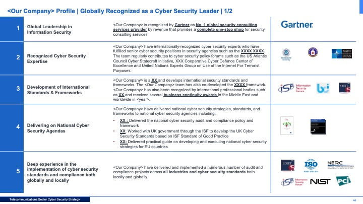 Telecommunications Sector Cybersecurity Strategy: A Comprehensive Framework for National Cyber Resilience_ppt_presentations