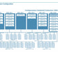 Corporate Management Programs Workshop: A Business Continuity & Disaster Recovery Strategy Framework_ppt_presentations