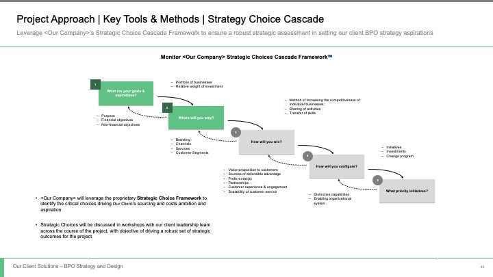 BPO STRATEGY AND DESIGN_ppt_presentations