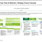 BPO STRATEGY AND DESIGN_ppt_presentations