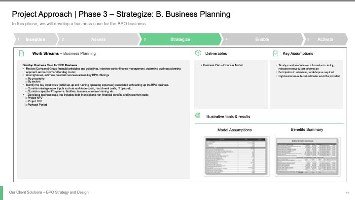 BPO STRATEGY AND DESIGN_ppt_presentations