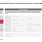ECOSYSTEM_ASSESSMENT_REPORT & NATIONAL_CYBERSECURITY_ REVIEW_ppt_presentations