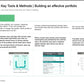BPO STRATEGY AND DESIGN_ppt_presentations