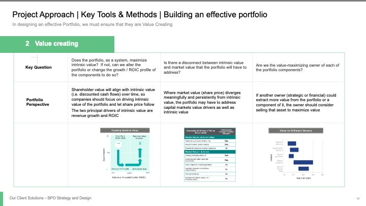 BPO STRATEGY AND DESIGN_ppt_presentations