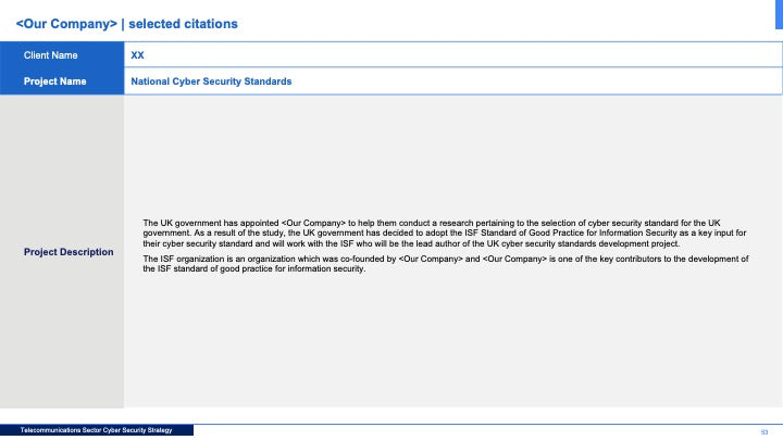 Telecommunications Sector Cybersecurity Strategy: A Comprehensive Framework for National Cyber Resilience_ppt_presentations