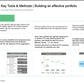 BPO STRATEGY AND DESIGN_ppt_presentations