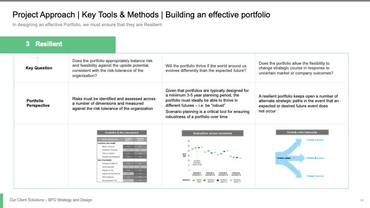 BPO STRATEGY AND DESIGN_ppt_presentations