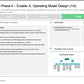BPO STRATEGY AND DESIGN_ppt_presentations