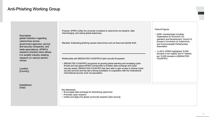 ECOSYSTEM_ASSESSMENT_REPORT & NATIONAL_CYBERSECURITY_ REVIEW_ppt_presentations