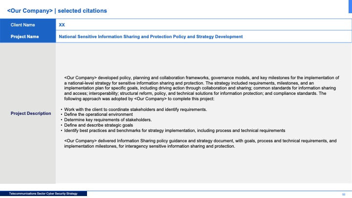Telecommunications Sector Cybersecurity Strategy: A Comprehensive Framework for National Cyber Resilience_ppt_presentations