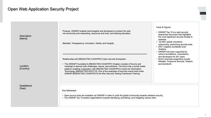 ECOSYSTEM_ASSESSMENT_REPORT & NATIONAL_CYBERSECURITY_ REVIEW_ppt_presentations