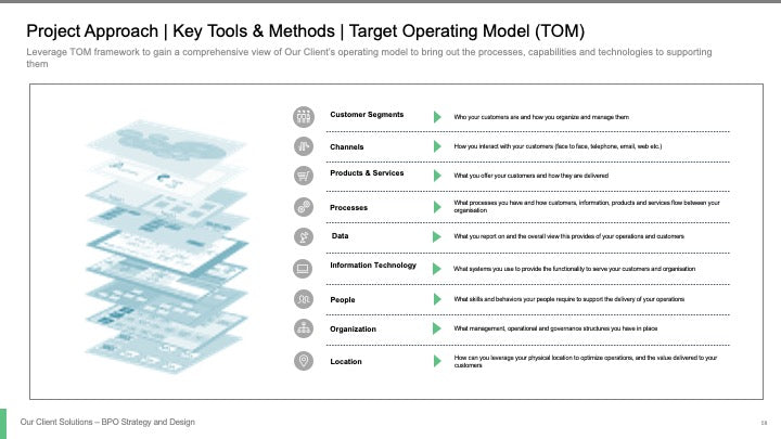 BPO STRATEGY AND DESIGN_ppt_presentations