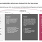 ECOSYSTEM_ASSESSMENT_REPORT & NATIONAL_CYBERSECURITY_ REVIEW_ppt_presentations