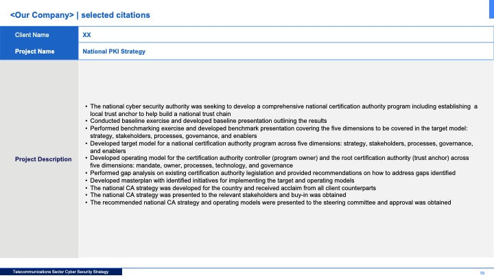 Telecommunications Sector Cybersecurity Strategy: A Comprehensive Framework for National Cyber Resilience_ppt_presentations