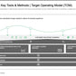 BPO STRATEGY AND DESIGN_ppt_presentations