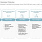 ENTERPRISE BUSINESS STRATEGY EXECUTIVE SUMMARY_ppt_presentations
