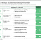BPO STRATEGY AND DESIGN_ppt_presentations