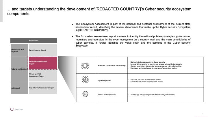 ECOSYSTEM_ASSESSMENT_REPORT & NATIONAL_CYBERSECURITY_ REVIEW_ppt_presentations
