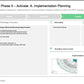 BPO STRATEGY AND DESIGN_ppt_presentations