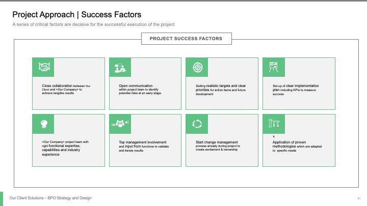 BPO STRATEGY AND DESIGN_ppt_presentations