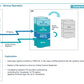 Corporate Management Programs Workshop: A Business Continuity & Disaster Recovery Strategy Framework_ppt_presentations