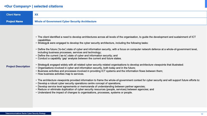 Telecommunications Sector Cybersecurity Strategy: A Comprehensive Framework for National Cyber Resilience_ppt_presentations