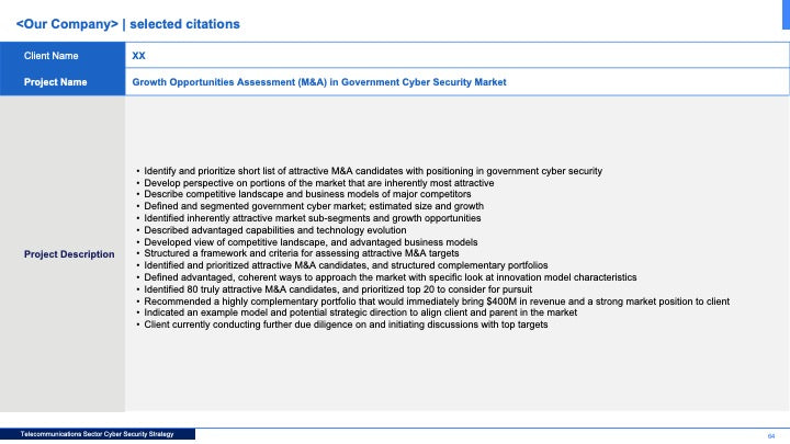 Telecommunications Sector Cybersecurity Strategy: A Comprehensive Framework for National Cyber Resilience_ppt_presentations