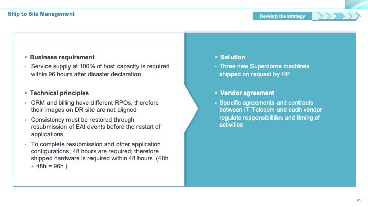 Corporate Management Programs Workshop: A Business Continuity & Disaster Recovery Strategy Framework_ppt_presentations