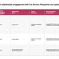 ECOSYSTEM_ASSESSMENT_REPORT & NATIONAL_CYBERSECURITY_ REVIEW_ppt_presentations