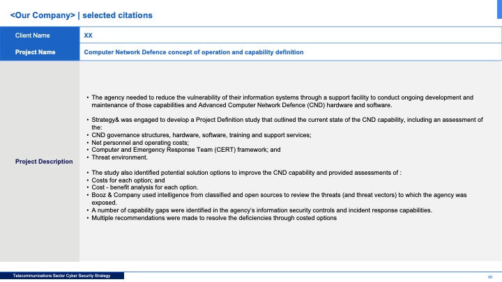 Telecommunications Sector Cybersecurity Strategy: A Comprehensive Framework for National Cyber Resilience_ppt_presentations