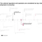 ECOSYSTEM_ASSESSMENT_REPORT & NATIONAL_CYBERSECURITY_ REVIEW_ppt_presentations