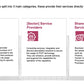 ECOSYSTEM_ASSESSMENT_REPORT & NATIONAL_CYBERSECURITY_ REVIEW_ppt_presentations