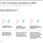 BPO STRATEGY AND DESIGN_ppt_presentations