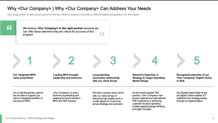 BPO STRATEGY AND DESIGN_ppt_presentations